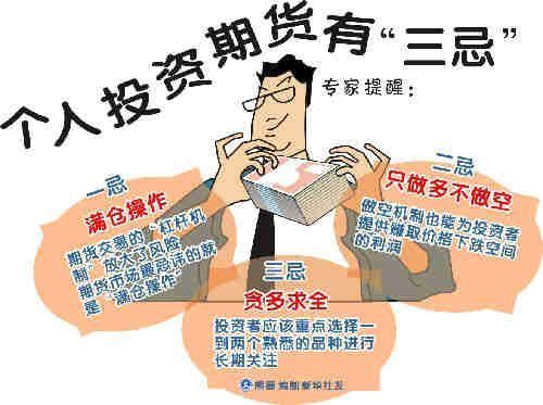 国际期货直播室“全球资产配置”地图：一张图搞定恒指、纳指、黄金、原油比例