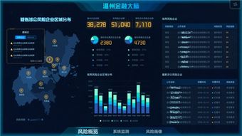 【痛点解决】国际期货直播室：工作忙无法实时盯盘？设置这几个预警，抓住恒指/黄金/原油大行情。