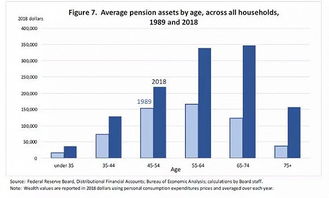 全球中产阶级版图变迁：亚洲、非洲崛起带来的消费市场增量与投资机会