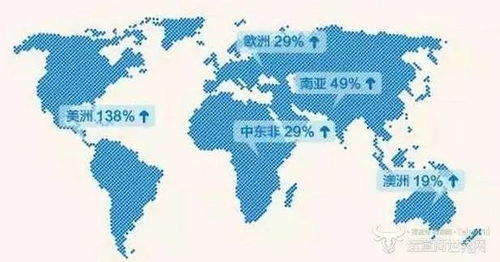 “反全球化”浪潮下的暗流涌动：谁将是这场逆风中的赢家？