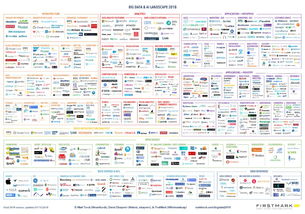 人工智能监管框架形成：全球协作下的科技治理，如何影响纳指巨头的估值模型？