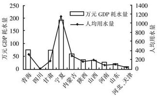 中国“新型城镇化”2.0：掘金万亿蓝海，洞悉大宗商品、区域经济与A/H股的结构性机遇