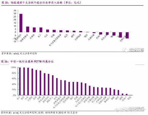 欧洲“战略自主”的艰难之路：对德指（国防、科技）、中欧贸易及A股相关板块的深远意义。