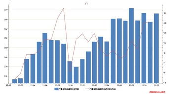 中国碳交易“朋友圈”扩容：水泥、电解铝何时“入群”？洞悉市场脉动，把握未来机遇