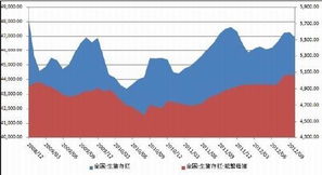 期货直播室：生猪养殖周期“四重奏”——能繁母猪存栏量与玉米豆粕价格的交响曲