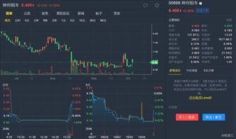 德指期货直播室：“汽车订单”积压：繁荣表象下的暗流涌动，订单取消率上升的警示