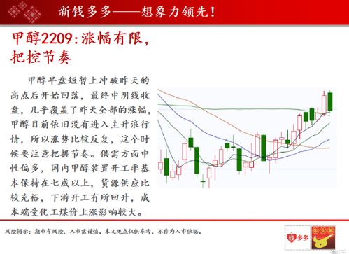 期货直播室聚焦“商品指数”年度调仓：风云变幻，谁主沉浮？