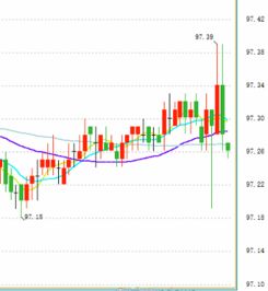 “美元微笑”理论解读：洞悉美元周期，把握资产脉搏