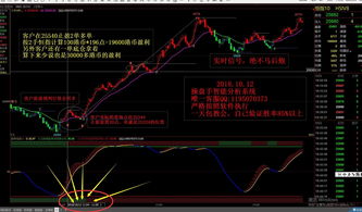 恒指期货直播室：“股息率”的迷人魅力——价值洼地，机遇在此！