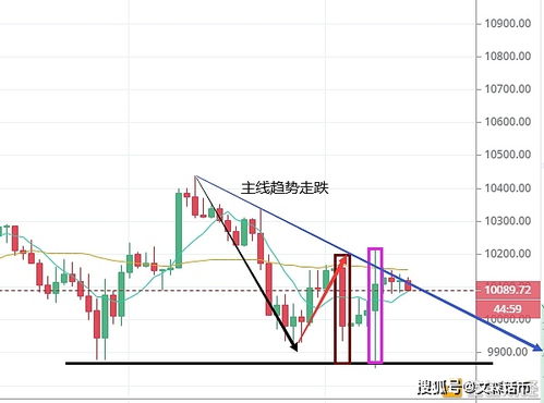 纳指直播间散户情绪调查：论坛热帖与搜索指数，揭示散户正疯狂追涨AI。
