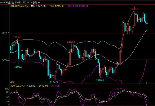 【情绪指标】恒指直播间：恐慌贪婪指数触底，港股否极泰来还是深陷熊途？