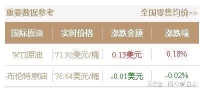 异丁烯市场试探性推涨，下游刚需采购，异丁烯作用