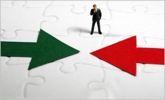 期货新手怎么避免爆仓？，期货怎么避险