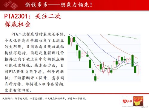 原油反弹延续（期货交易直播间）今日信号+明日策略，原油期货消息