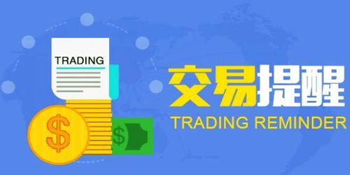 黄金冲高回落（期货交易直播间）今日实况+明日机会+主题策略，黄金期货对冲