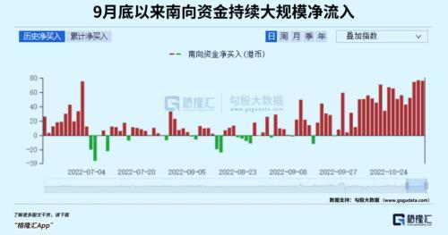 国际期货直播室全景分析：股债商品三市联动逻辑，国际期货直播间