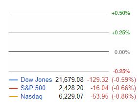 黄金期货直播室避险指南：地缘冲突升级时的对冲方案，黄金期货喊单直播间,外汇直播