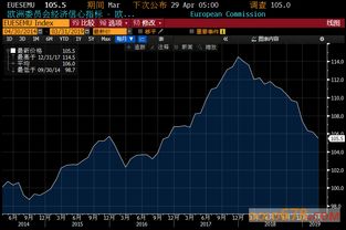 恒指直播间明日预测：关键经济数据发布前瞻，恒指直播室期货之家