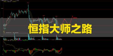 恒指期货直播室政策解读：香港新政对蓝筹股影响，交易香港的恒生指数期货