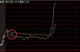 恒指直播间今日实盘：25000点攻防战最新策略，恒指直播间eia