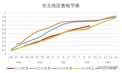 快讯：原油市场关注乌克兰局势及委内瑞拉风险，乌克兰石油出口
