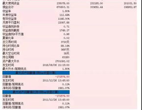 【直播实盘】当前环境下，多品种组合配置策略演示