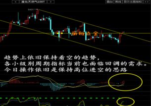 【直播】对比分析：为何天然气与原油走势出现明显背离？，天然气与原油价格联动