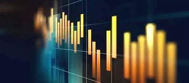 【期货直播室专题】4200美元之上的黄金：是陷阱还是机遇？，美黄金期货手续费