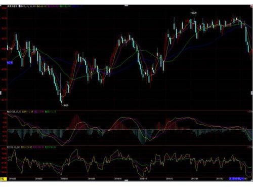 【直播分析】三重动力解析：为何原油能创“两周新高”？