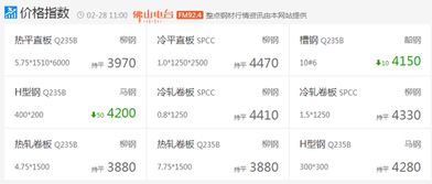 A股市场回暖（期货交易直播间）今日热点+明日方向，a股期货交易时间