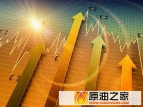 美元指数跳水，大宗商品集体狂欢！明日有色（铜/铝）、化工怎么选？三大弹性标的曝光。