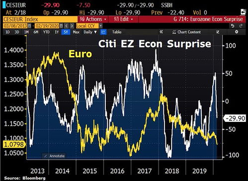 【国际期货直播室】聚焦：铜、稀有金属期货大涨背后的科技需求逻辑