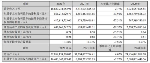 【深夜突发】OpenAI发布颠覆性语音模型，声学产业链沸腾！明天A股“AI+消费电子”映射路径全拆解。
