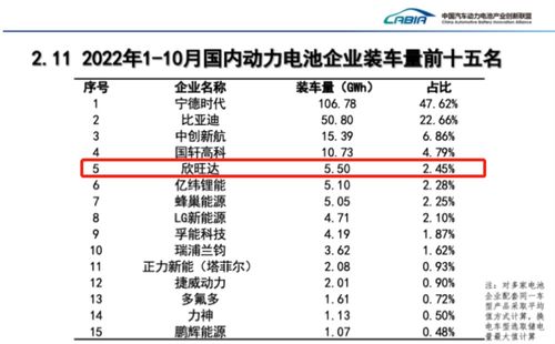 固态电池：一场颠覆性的能源革命，半固态领航，提前引爆锂电新纪元！
