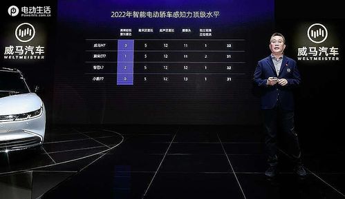 智能驾驶L3级准入试点落地，责任认定规则明确！激光雷达与高精地图迎来“业绩”新篇章