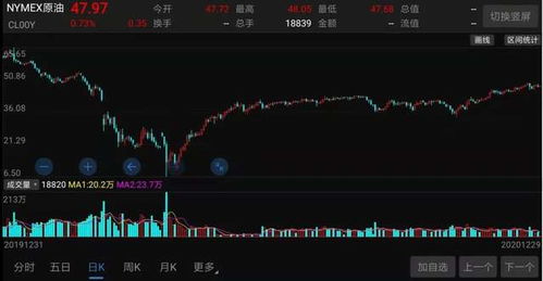 德指期货直播室明日关注：德国工业数据牵动