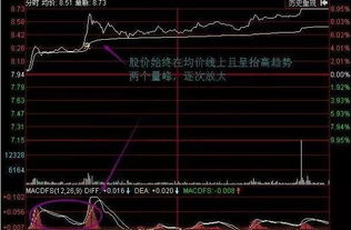 恒指直播间最新观点：深港通标的今日表现分化，实时挖掘阿尔法机会。