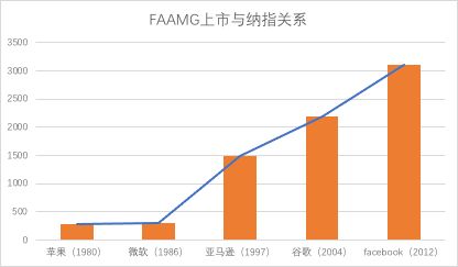 德指期货直播室｜欧洲开盘：跟随A股情绪还是纳指风向？今日实时交易策略。