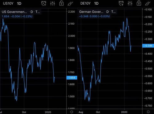 【深证指数午后跳水】港股风暴前夜？恒指直播间紧急开播，探寻联动效应与实盘风控！