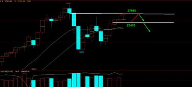 【行业轮动模型】恒指期货直播室专题：拨云见日，驾驭宏观经济周期，玩转恒指期货的行业轮动策略