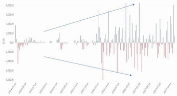 【宏观经济指标解密】国际期货直