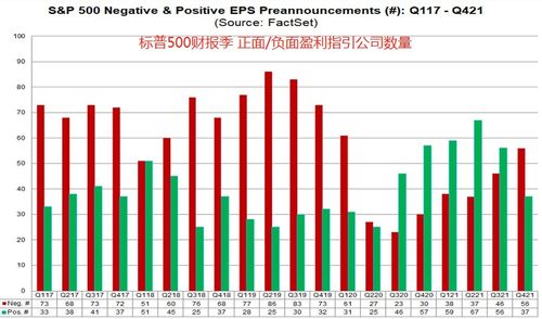 【季度财报季攻略】期货直播室专题：财报季交易策略，涵盖美股、港股、A股