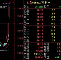 【全天策略总结】所有直播室联动：日盘总结+晚盘策略，完整24小时交易覆盖