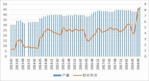 【期权到期影响】国际期货直播室：月度期权到期日对晚间市场波动的影响