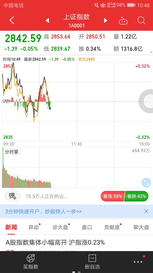 【全天交易计划】所有直播室联动：早盘策略汇总，今日各市场完整交易路线图