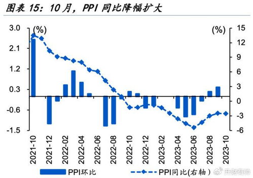 【产业链传导】恒指直播间：上游原材料价格波动，牵动中下游板块今日命运