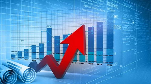 【季报季节策略】期货直播室：上市公司财报密集期，今日业绩超预期个股筛选