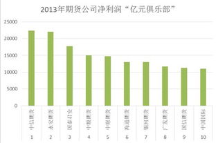 【季报季节策略】期货直播室：上