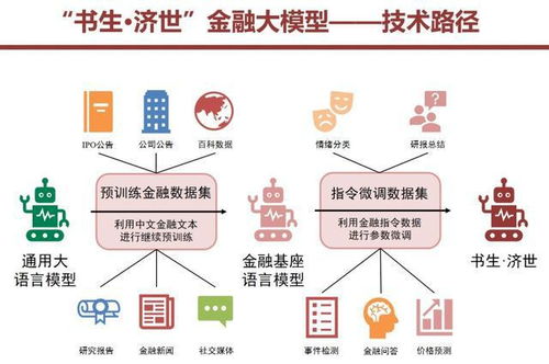 【行为金融模型】黄金期货直播室：认知偏差的识别与利用，行为金融认知偏差例子