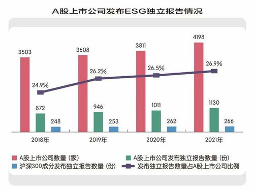 【ESG量化】期货直播室：环境、社会、治理因子的量化与整合，期货量化软件合法吗
